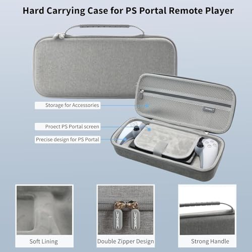 Image of PSS Travel Bag for Play /Station Portal Console ,Carrying Case Storage Bag Compatible for PS Portal Player with Tempered Glass Screen Protector Cover Case Grips PS Portal Accessories (Grey)