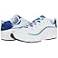 White-cyan-blue-surf