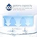 [Original] Waterdrop Alkaline Water Filter Replacement for All Waterdrop Pitcher and Dispenser Filtration System, Increase PH, Improved Coffee Taste, Last Up to 2 Months or 100 Gallons (Pack of 3)