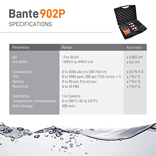 Bante 902P Portable Ph Conductivity Meter | Multi-Parameter Meter For Measuring Ph, Conductivity, Tds, Salinity, Resistivity, Orp And Temperature | Accuracy ±0.002 Ph, ±1% F.s. #TOP6