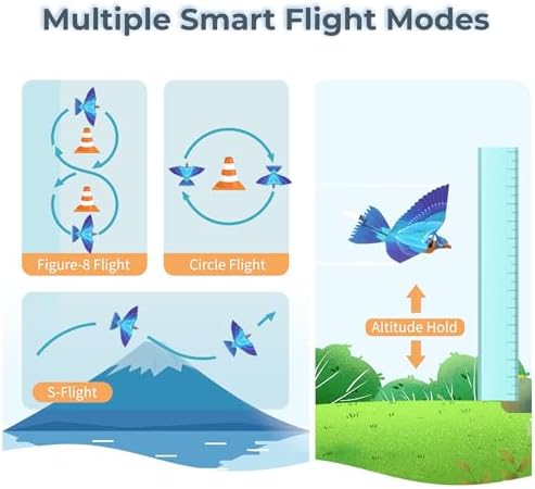 Go Go Bird Bionic RC Bird, Remote Control Flying Bird, Single Flapping-Wing Design Bird Toy, 6-axis Gyro, Easy Indoor & Outdoor RC Toys for Kids, Boys and Girls - Kingfisher - 4