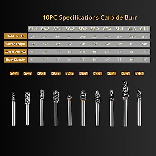 Image of HIDOTOL Carbide Burr Set 1 /4 inch Shank 10PC Tungsten Double Cut Carbide Rotary Burr Set for Metal and Wood Carving, Grinding, Polishing, Engraving, Drilling in Plastic Box.