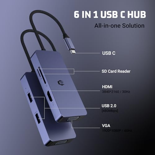 Adaptador USB C a HDMI VGA multifunción 6 en 1 con lector SD TF para Windows e iOS 2