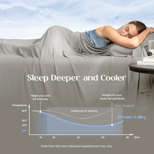 Image of Dream Valley Cooling Sheets King Size, Cooling Fitted Breathable Bed Sheets & Flat Sheet with 2 Pillowcases-4 PCS for Night Sweats & Hot Sleepers, Q-Max >0.45 Aerocool, Deep Pocket 16 inch,Quiet Gray