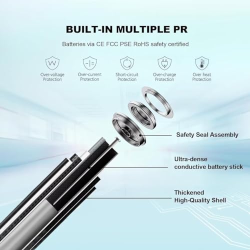 Batería recargable 3.7V 280mAh 2pcs para LEDs miniatura 3