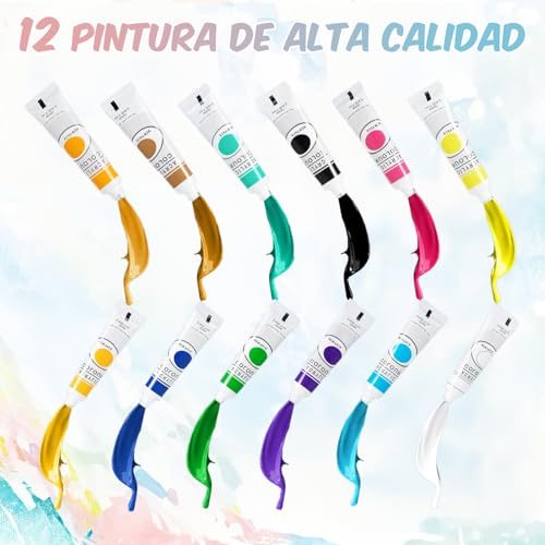 Opiniones y reviews de Para pintar . 18 Opiniones y reviews de Para pintar . 10