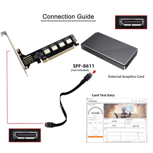 CY Adapter PCI-Express 4.0 PCIE 16x Detachable to Four Oculink SFF-8612 SFF-8611 Internal VROC Raid0 Adapter for U.2 SSD eGPU External Graphics Card Dock - Thumbnail 6