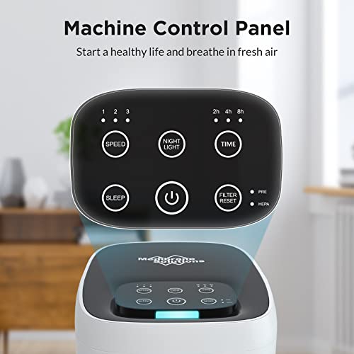 Ms18 Air Purifiers For Home Large Room Up To 825 Sq Ft, Air Cleaner With H13 True Hepa Filter And Washable Pre-Filter, Remove 99.97% Of Allergies, Smoke, Dust, Mold, Pets Dander, Pollen For Bedroom Office Living Room By Membrane Solutions #TOP5