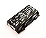 asus x51l bios Leistungsdaten Li-Ion / 11,1 V / 4400 mAh