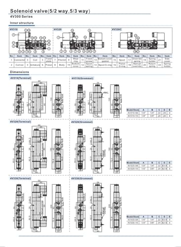 Électrovanne 4V320-10 220V vanne d'inversion cinq voies deux positions - 4