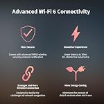 Aqara 2K Caméra de sécurité intérieure E1, Pan & Tilt, HomeKit Vidéo sécurisée Caméra intérieure, Audio bidirectionnel, Vision nocturne, Suivi des personnes, Wi-Fi 6, Prise en charge de Cam enfichable HomeKit, Alexa et IFTTT