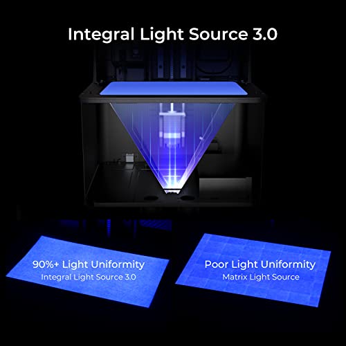 Creality CL-103_1003040100_US_1 Halot Mage Pro 8K Resin 3D Printer thumb #4