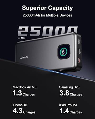 Image of 140W Power Bank, 25000mAh Laptop Portable Charger with Smart Digital Display, PD3.1 Fast Charging Battery Pack for MacBook Dell XPS iPad Tablet Steam Deck iPhone 16 /15 Series Samsung Switch, Silver
