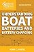 Understanding Boat Batteries and Battery Charging (Sheridan House Guides) (English Edition)
