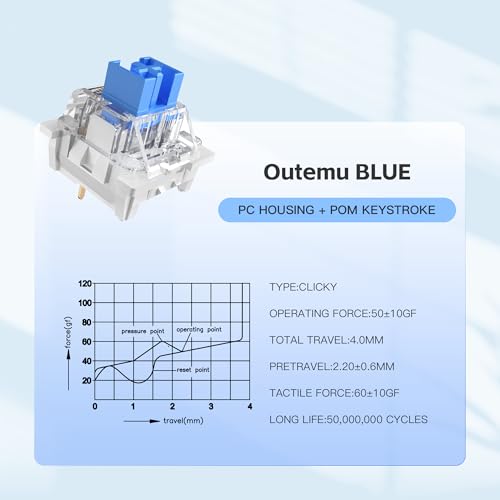 Image of Outemu 10PCS Blue Clicky Mechanical Keyboard Switches,3-Pin Hot-Swappable Pre-Lubricated Switches,Crisp Click Sound for Gaming Keyboards & 3D Print Accessories