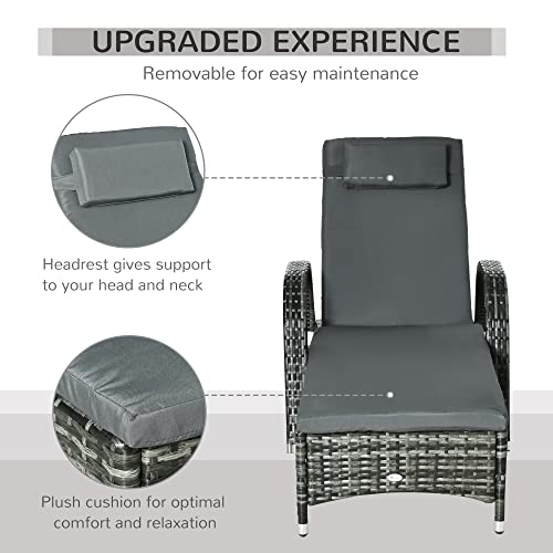 Outsunny-Outdoor-Rattan-Wicker-Chaise-Lounge-Chair-with-Height-Adjustable-Backrest-Durable-Material-Mixed-Grey 41aw86tSlrL