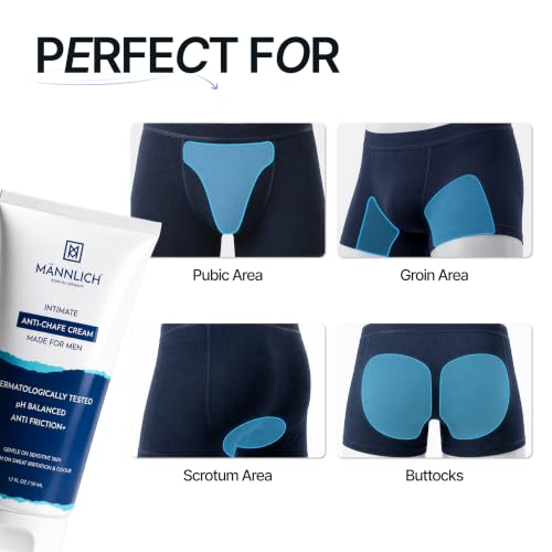Image of Protection Duo | SPF 50 Lip Balm + Anti Chafing Cream | Protects Against Dryness & Skin Irritation