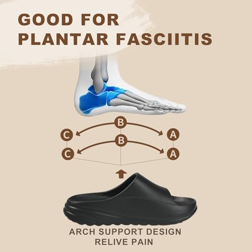 Mens/Womens Sandals Recovery Non-slip Slides with Arch Support Comfy Soft Cloud Pillow Feeling Slippers3