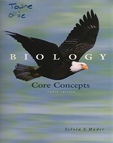 Biology Core Concepts