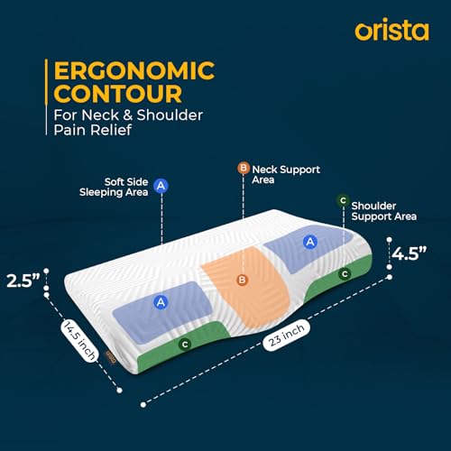 Image of ORISTA Advance Gel Blended Cervical Memory Foam Pillow | 2 Year Warranty |Orthopedic Neck & Shoulder Support Pillow for Sleeping |Improves Posture & Spinal Alignment | 23 x 14.5 x 4.5 Inch | Set of 2