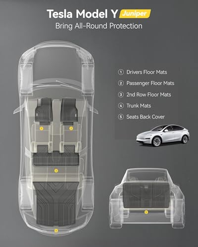 Image of 3W 2025 2026 Tesla Model Y Juniper Only for 5 Seat Floor Mats | with Rear Cargo Mat & Backrest Mat TPE Anti-Slip All Weather Floor Liner Accessories, Vigormold, Over 10 Years Lifespan