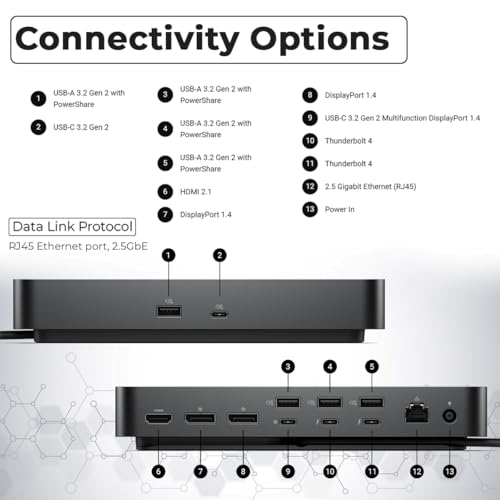 Thunderbolt 4 Docking Station Dual Monitor