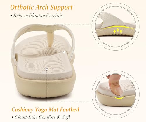 Image of KuaiLu Women's Orthotic Arch Support Flip Flop Sandals