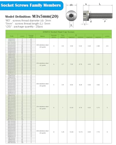 AMLOOPH M5 Screws, M5 x 35mm Allen Socket Head Cap Screws/Bolts - 5mm Diameter Fully Threaded M5 Bolts 35mm A2 Stainless Steel Long Hex Socket Screw Coarse (Pack Of 20) - Image 4