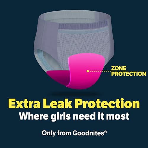 Image of GoodNites Girls Nighttime Underwear, Size XXL, 8 Ct