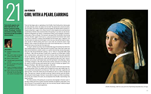 50 Paintings You Should Know (50 You Should Know) - Image 3