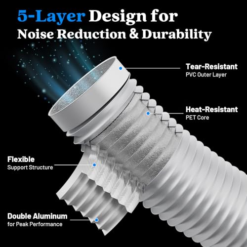 Yrichtra Abluftschlauch Ø150mm, 5m Länge, Alu Flexrohr, Wärmedämmung und Geräuschreduzierung, Einfache Montage, Schneidbar, Lüftungsrohr für Trockner Schlauch und Dunstabzugshaube, Weiß