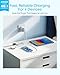 Anker Zolo USB C Charger Block, 2-Pack 4-Port Wall Adapter with 50W Max Output, 2 USB-C and 2 USB-A, Compact and Stable Design, for iPhone 17/16 Series, MacBook, iPad, Pixel, Galaxy, and More (White)