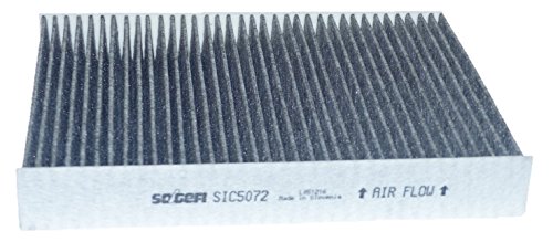 PURFLUX AHC482 Filtri Abitacolo