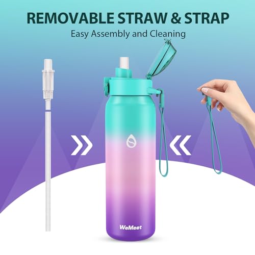 32oz Water Bottle with Removable Straw and Spout Lid Two Ways to Drink, 18/10 Stainless Steel Insulated Water Bottle, BPA-Free, Leak Proof, Double wall, for Sports, Gym - Image 4
