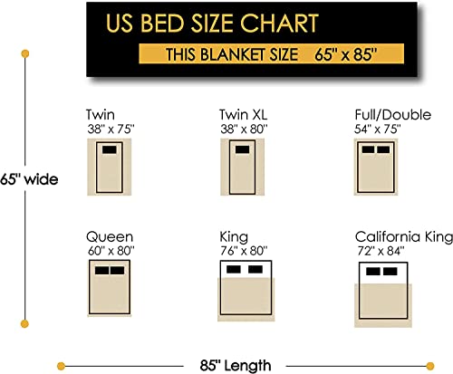 Qisu Alpaca Wool Blanket Throw | Large, Beautiful, Warm, Solid | 85 X 65 Inches | Ultra-Soft, Hypoallergenic And Breathable | Non-Itchy Or Scratchy Fabric (Dark Grey Solid) #TOP6