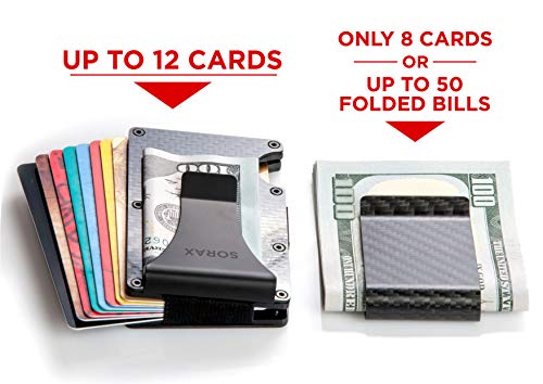 Sorax Carbon Fiber Wallet & Money Clip