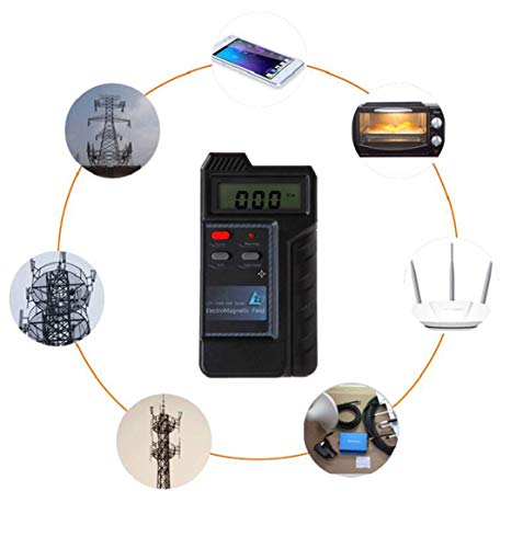 Detector Digital de Radiación Electromagnética LZT-1000 miniatura 2