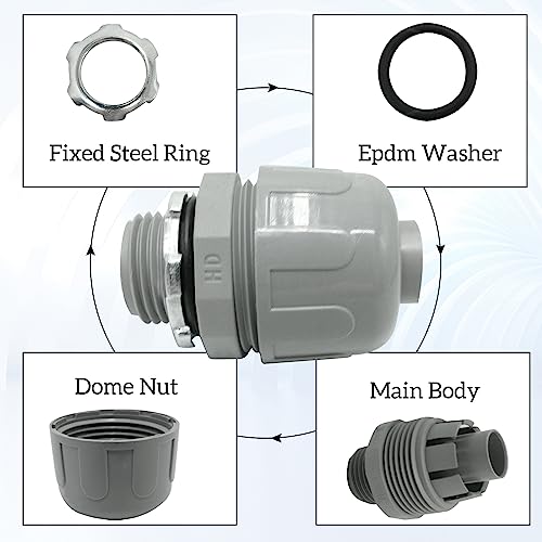 32 Pcs 1/2 Inch Liquid Tight Connector - PVC Electrical Conduit Connector - Flexible Nonmetallic Straight Conduit Fittings - UL Listed Electrical Fittings for Home Kitchen Bathroom Tube Tool Supplies