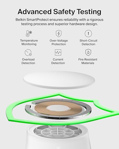 Belkin 2-in-1 MagSafe Charging Station 25W with Foldable Stand — view 8