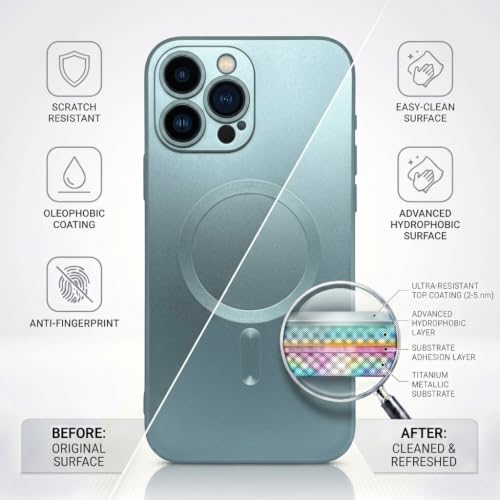 Image of amazon basics Premium Mag-Safe Case for iPhone 13 Pro Max | Shockproof & Anti-Scratch Cover | Soft Silicone with Wireless Charging | Camera Lens Guard - Light Blue