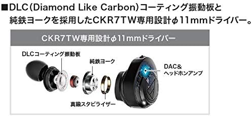 Audio-Technica ATH-CKR7TW True Wireless In-Ear Headphones, Black, цвет: Чёрный — фото 5
