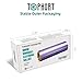 TOPHORT 1000W Digital Dimmable Electronic Ballast for 1000 Watts HPS MH Grow Light Bulb Lamp (1000W, Purple)