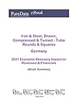 germany tuberculosis drug  Iron & Steel, Drawn, Compressed & Turned - Tube Rounds & Squares Germany Summary: 2021 Economic Recovery Impact on Revenues & Financials (English Edition)