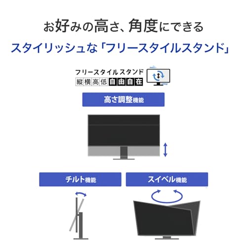 undefined IODATA モニター 34インチ UWQHD 21:9 超ワイド 120Hz Type-C給電 USB-C 65W ADSパネル 非光沢 ブラック 省スペース (HDMI×1/DisplayPort×1/USB-C×1/USB-A×2/有線LAN×1/高さ調整/VESA対応/土日サポート/日本メーカー) 動画 編集 ゲーム CAD 楽曲 制作 EX-CWQ341SDB-F の商品画像 5
