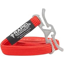 Rats Medical Rapid Application Tourniquet System Quick-Apply Emergency Hemorrhage Control Medical Tool Red