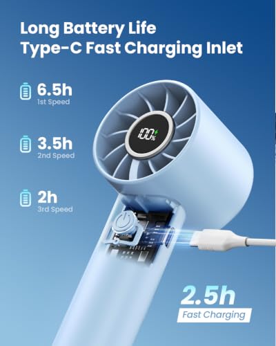 Image of Gaiatop Mini Handheld Fan, 10-100 High Speed Personal Portable Fan, 4000mah Battery Rechargeable Fan with LED Digital Display Small Desk Fan for Office Travel Camping (Sky blue) | LED Display, Metal Buckle, Ultra Quiet, Lightweight, Personal Cooling Gifts for Women Men, Indoor Outdoor Travel Blue