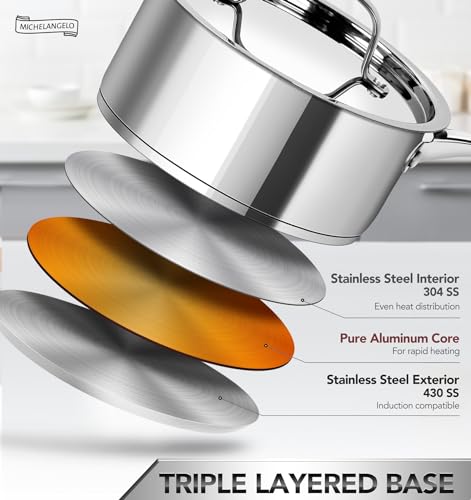 MICHELANGELO-Stainless-Steel-Saucepan-Set-with-Stainless-Lids-Tri-Ply-Bottom-Sauce-Pan-with-Lid-Sauce-Pot-Set-1QT-2QT-3QT-Nonstick-Saucepan-Dishwasher-Safe