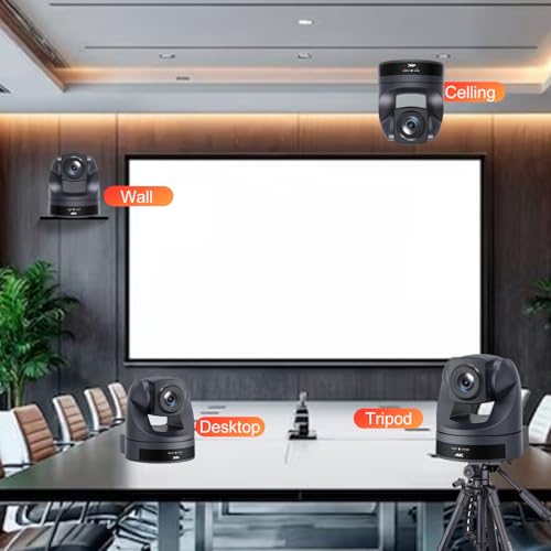 Image of HDMI 4K AI Humanoid PTZ Camera & Auto Face Tracking, 20X Optical Zoom, Video Conference Room Camera, USB HDMI IP POE Work with Vmix, Zoom, OBS