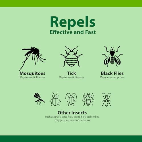 Insect Repellent Spray for Kids People Skin Bug Spray Travel Size Plant-Based Ingredients to Repel Mosquitoes Outdoor 2fl oz (2 Pack) - Thumbnail 2