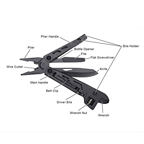 LUTAVOY 9-in-1 Multi-Tools Adjustable Wrench Pliers Knife Combo Multi Function Tool Multi Purpose Tool with Nylon Sheath(LY80) - Thumbnail 7
